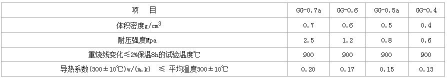 ���������شu