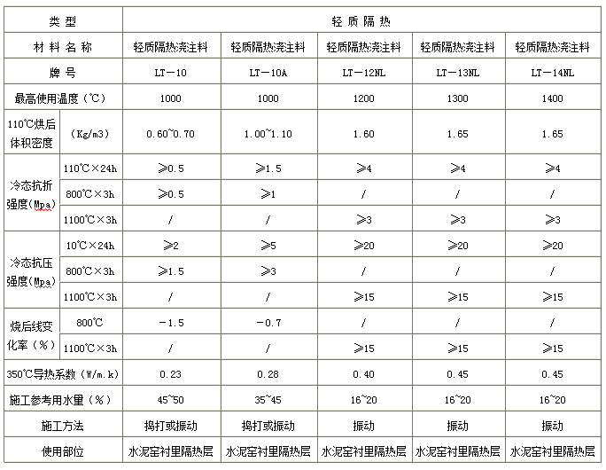 �p�|���؝�ע��